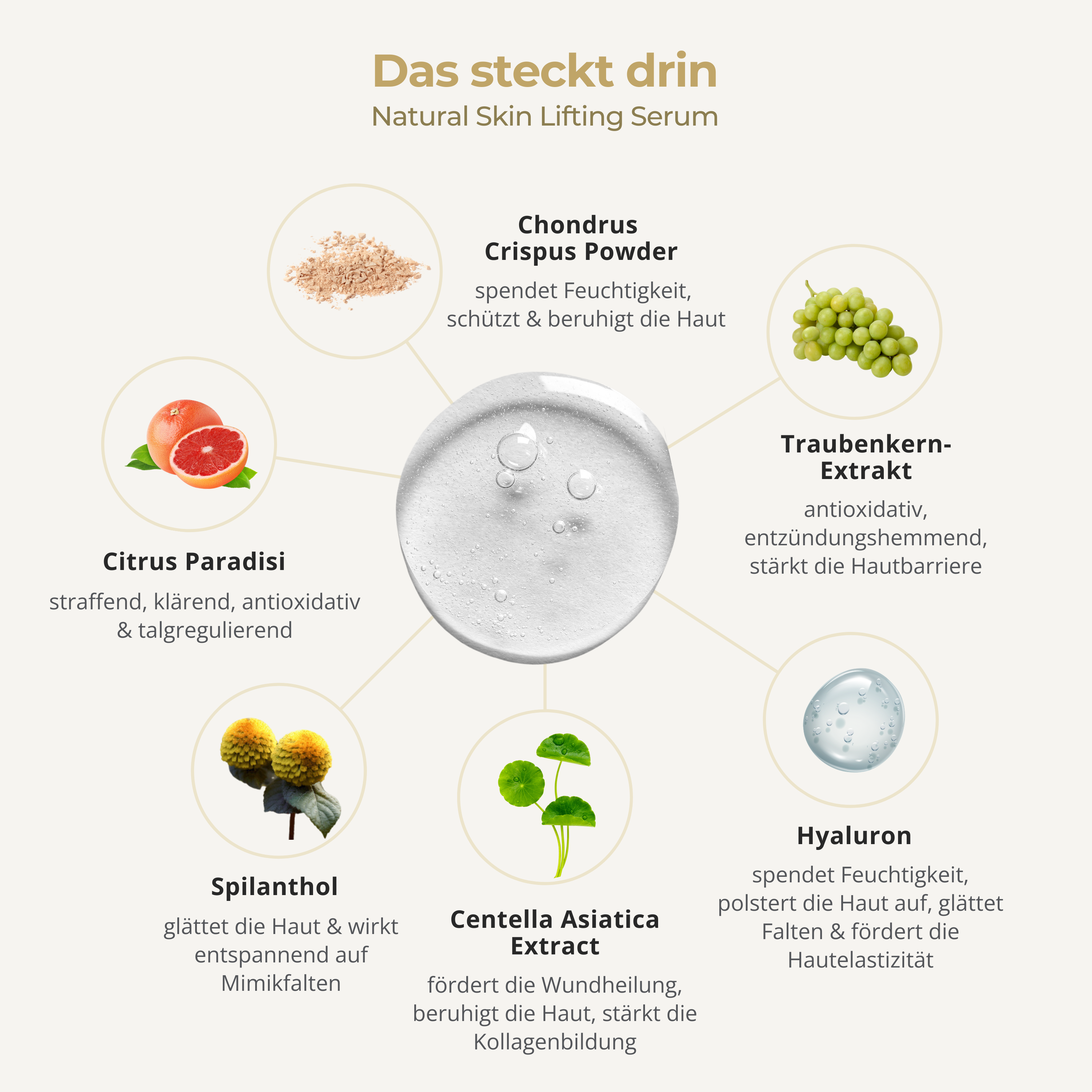 SKINDIVIDUAL Lover Set