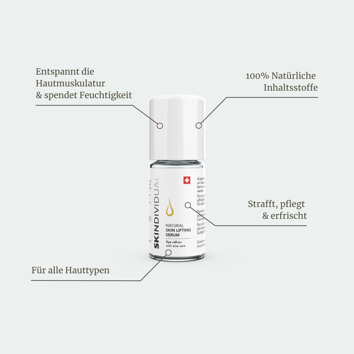 Geschenkbox Set: 30ml Serum & Eye Roller